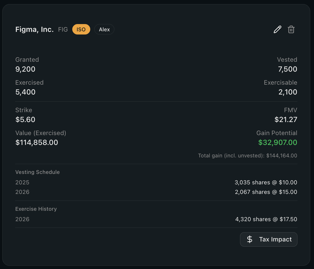 ISO and RSU tracking