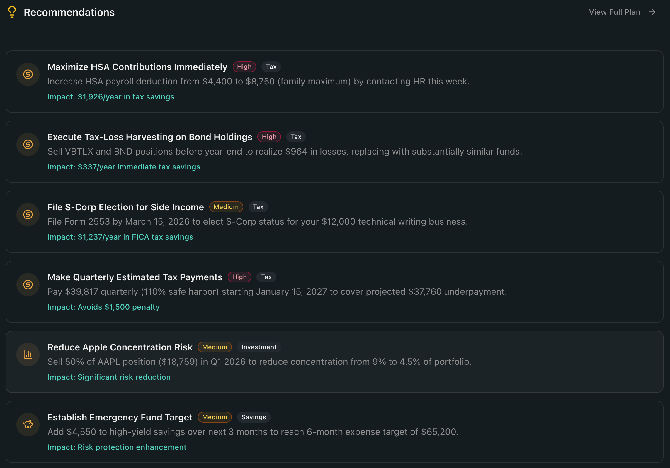 Ranked recommendations